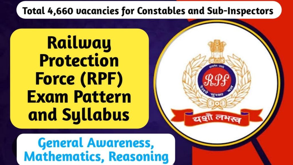 RPF 2024 Exam Pattern and Syllabus