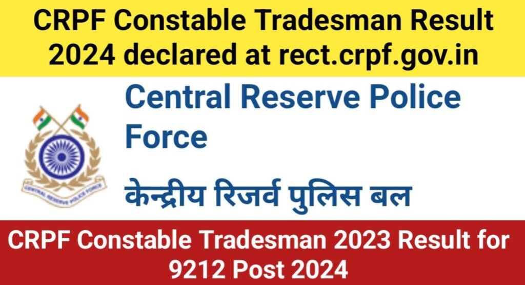 CRPF Announces Recruitment 2024