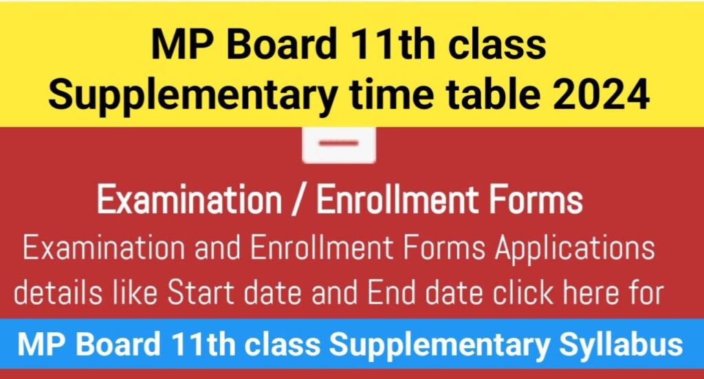 MP Board 11th Supplementary Exam