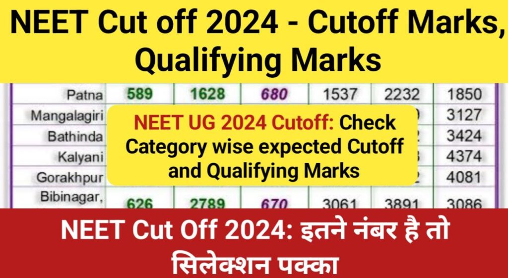 NEET cut-off 2024