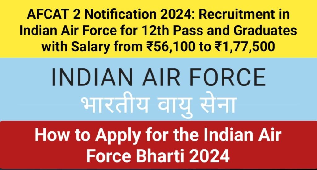 Indian Air Force Recruitment 2024