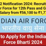 Indian Air Force Recruitment 2024