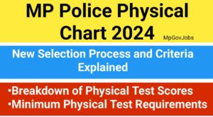 MP Police Physical Chart 2024