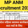 MP ANM Recruitment 2025