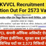 MPPKVVCL Recruitment 2025