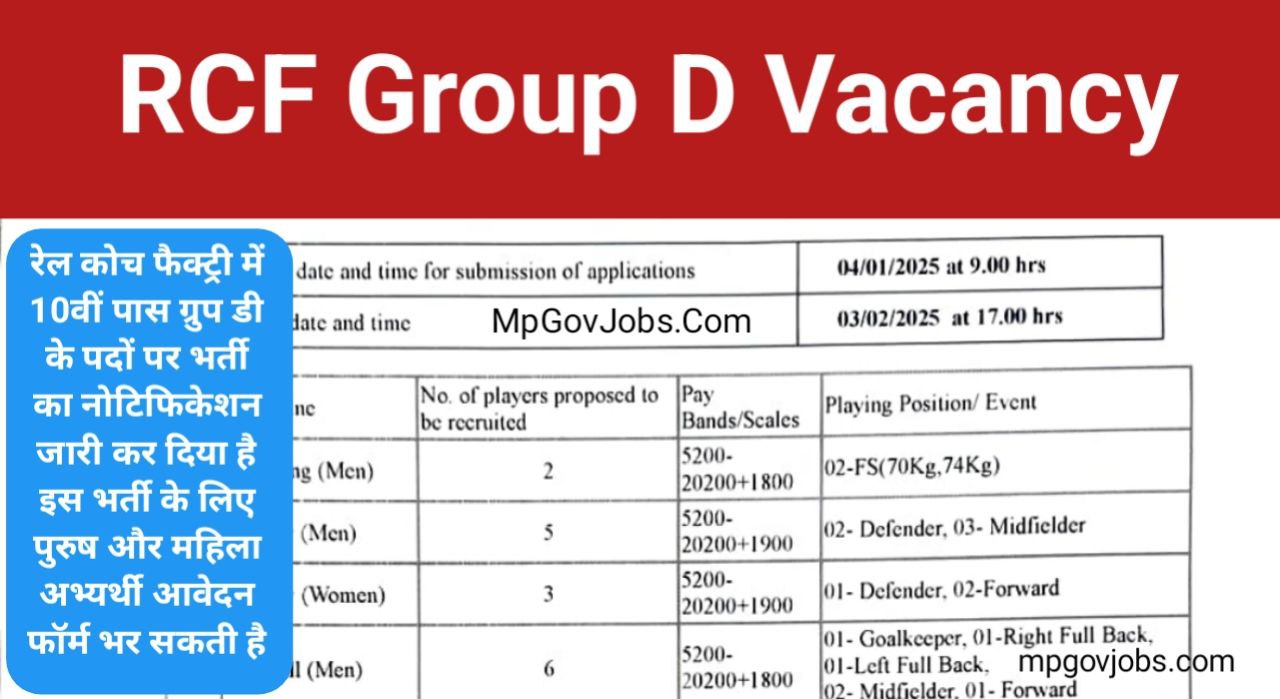 RCF Group D Recruitment 2025