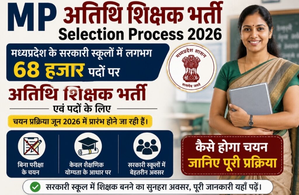 MP Atithi Shikshak Bharti 2026 selection process
