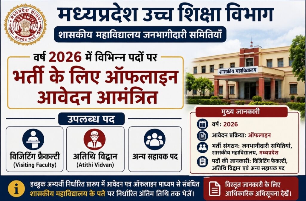 MP Janbhagidari Samiti Bharti 2026 में विभिन्न पदों पर भर्ती