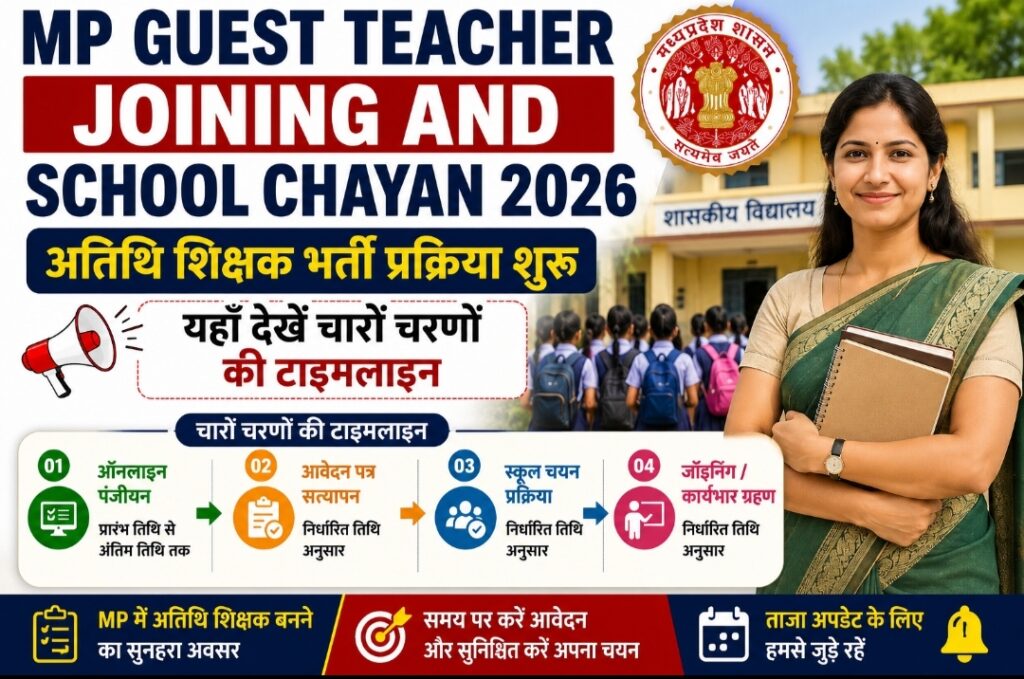 MP Guest Teacher Joining And School Chayan 2026: अतिथि शिक्षक भर्ती प्रक्रिया शुरू, यहाँ देखें चारों चरणों की टाइमलाइन